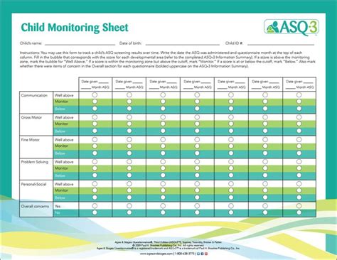 free ages and stages assessment.